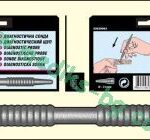 Διαγνωστικό Sujok εργαλείο DB1-0