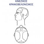 Κρανιοβελονισμός